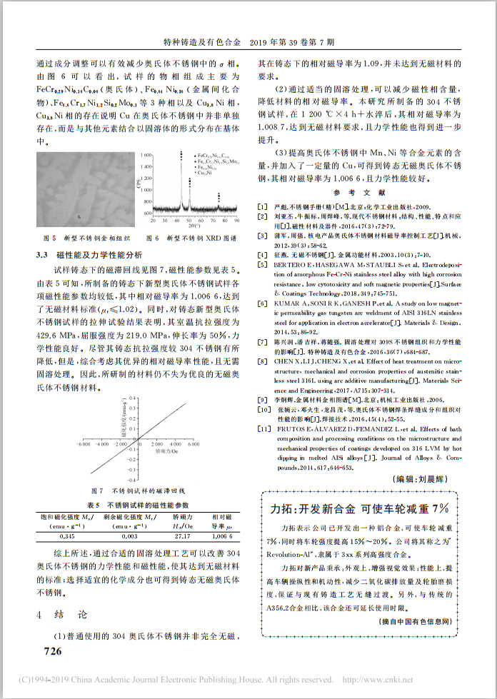 新型無磁奧氏體不銹鋼的研究——立強(qiáng)機(jī)械